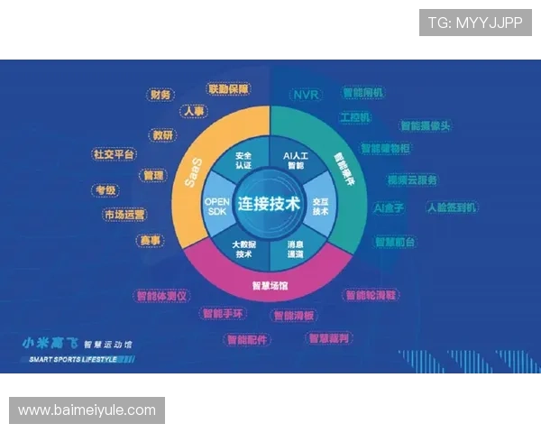 云开平台开户流程详解助你轻松开启数字资产管理新时代